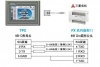 三菱PLC FX3U編程口被燒壞了，怎么辦？