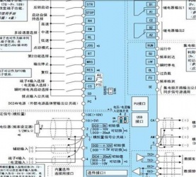 如何將三菱變頻器參數(shù)復制到另一臺變頻器中