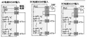 三菱plc輸入電路如何接？