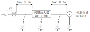 三菱伺服驅動器MR-JE-B漏電斷路器該怎么選定？