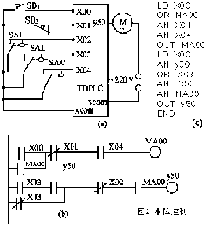 三菱plc選型手冊下載，三菱PLC資料查找