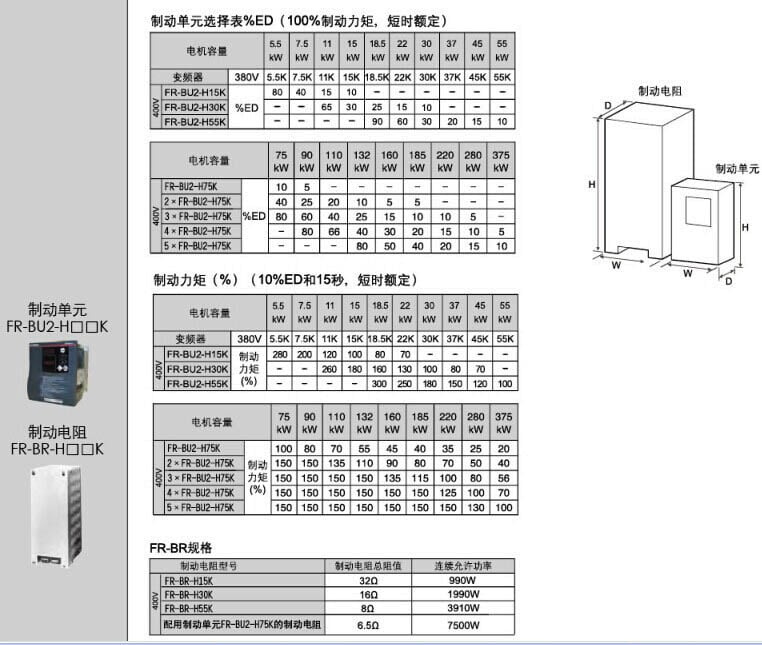 FR-BU2-H7.5K參數表