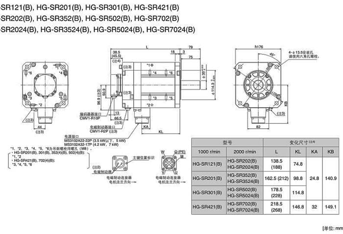 三菱電機(jī)HG-SR502BK尺寸