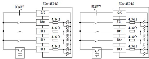 FX1N-4EX-BD接線(xiàn)回路