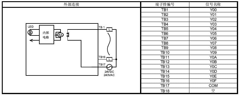 QY10三菱PLC觸點(diǎn)輸出模塊外部接線圖