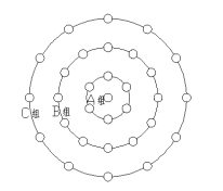 三菱PLC-fx系列噴泉編程