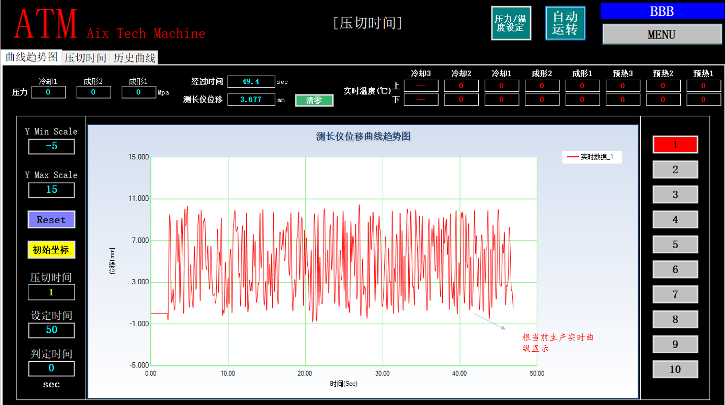 三菱PLC