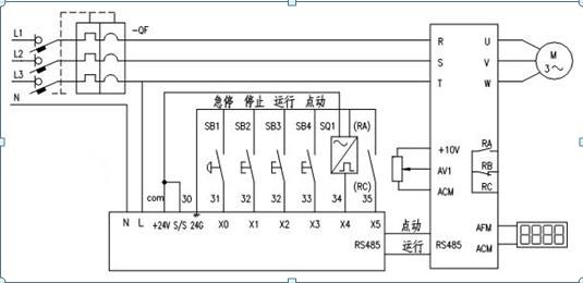 三菱變頻器的五種控制方式有哪些？